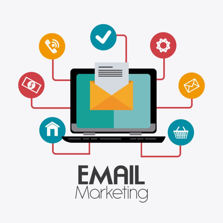 EMAIL MARKETING